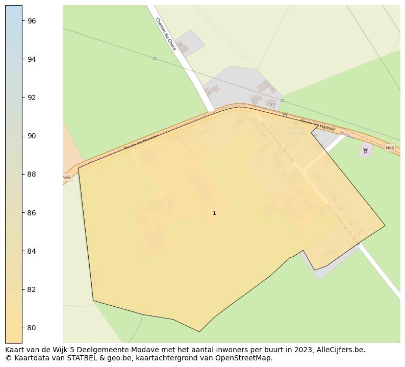 Aantal inwoners op de kaart van de Wijk 5 Deelgemeente Modave: Op deze pagina vind je veel informatie over inwoners (zoals de verdeling naar leeftijdsgroepen, gezinssamenstelling, geslacht, autochtoon of Belgisch met een immigratie achtergrond,...), woningen (aantallen, types, prijs ontwikkeling, gebruik, type eigendom,...) en méér (autobezit, energieverbruik,...)  op basis van open data van STATBEL en diverse andere bronnen!