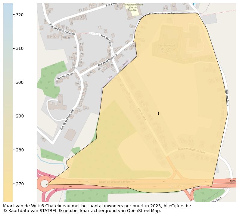 Aantal inwoners op de kaart van de Wijk 6 Chatelineau: Op deze pagina vind je veel informatie over inwoners (zoals de verdeling naar leeftijdsgroepen, gezinssamenstelling, geslacht, autochtoon of Belgisch met een immigratie achtergrond,...), woningen (aantallen, types, prijs ontwikkeling, gebruik, type eigendom,...) en méér (autobezit, energieverbruik,...)  op basis van open data van STATBEL en diverse andere bronnen!