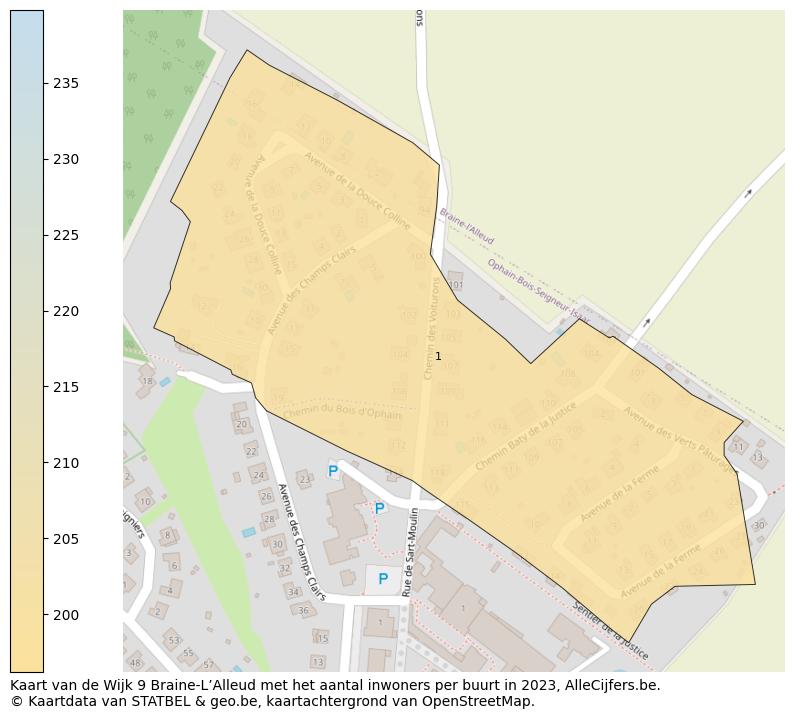 Aantal inwoners op de kaart van de Wijk 9 Braine-L’Alleud: Op deze pagina vind je veel informatie over inwoners (zoals de verdeling naar leeftijdsgroepen, gezinssamenstelling, geslacht, autochtoon of Belgisch met een immigratie achtergrond,...), woningen (aantallen, types, prijs ontwikkeling, gebruik, type eigendom,...) en méér (autobezit, energieverbruik,...)  op basis van open data van STATBEL en diverse andere bronnen!