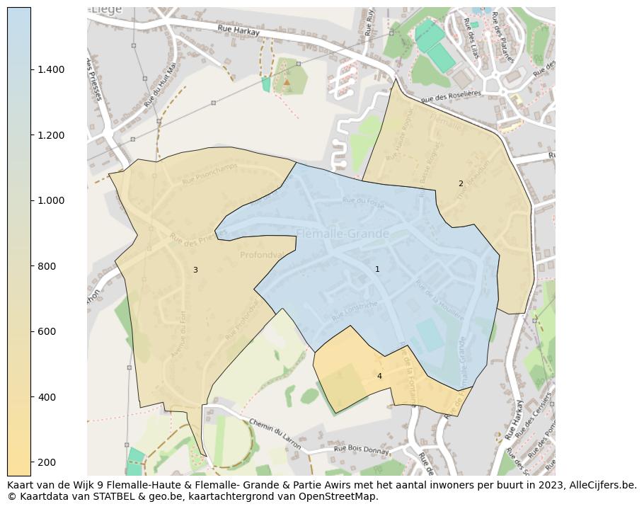 Aantal inwoners op de kaart van de Wijk 9 Flemalle-Haute & Flemalle- Grande & Partie Awirs: Op deze pagina vind je veel informatie over inwoners (zoals de verdeling naar leeftijdsgroepen, gezinssamenstelling, geslacht, autochtoon of Belgisch met een immigratie achtergrond,...), woningen (aantallen, types, prijs ontwikkeling, gebruik, type eigendom,...) en méér (autobezit, energieverbruik,...)  op basis van open data van STATBEL en diverse andere bronnen!